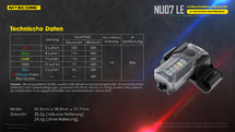 NITECORE NU07LE - taktische Signallampe mit 5 Lichtfarben
