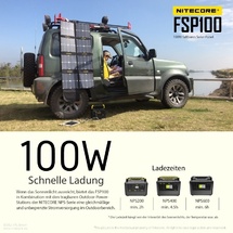 NITECORE FSP100 - 100W Solarpanel