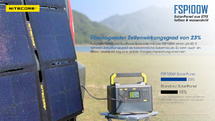 NITECORE FSP100W - IPX5 Solarpanel