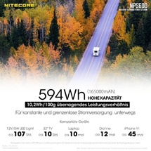NITECORE NPS600 - mobile Stromversorgung - 594Wh (165000mAh)